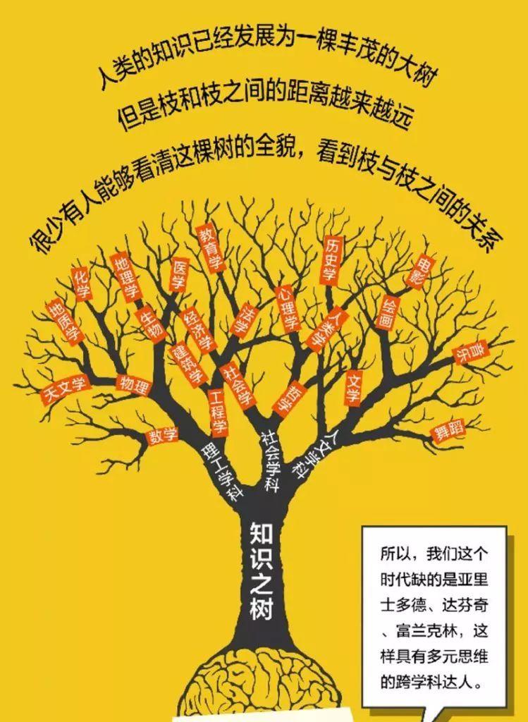 一流高手最頂級的15種思維，值得收藏