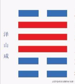 上聯：風雷恆益發青木，如何對下聯？從一個卦窺周易