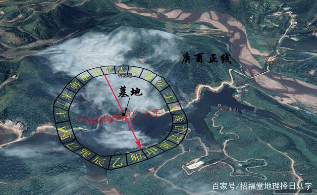 年月日时天干化气的应用