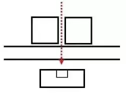 一眼看懂陽宅風水的一些形煞！