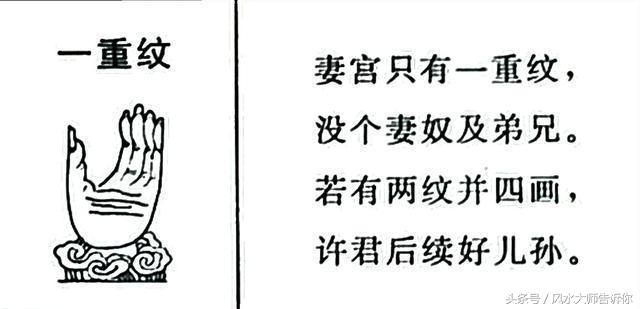 手相：掌紋大全，掌中紋理解析，看過的人都說准