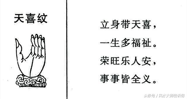 手相：掌紋大全，掌中紋理解析，看過的人都說准