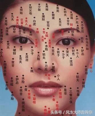 這里長惡痣，你的住宅十有八有會經常出問題