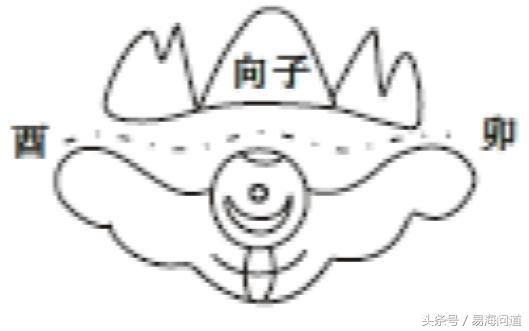 陰宅圖說——桃花煞水破局