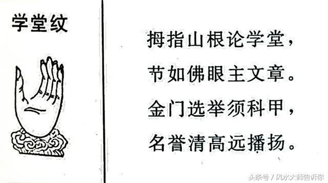 手相：掌紋大全，掌中紋理解析，看過的人都說准