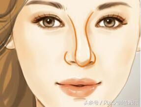 老祖宗秘傳相法口訣，比八字都准