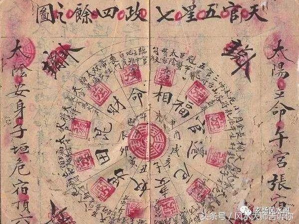 民間秘傳算命口訣，五星七政四餘論斷