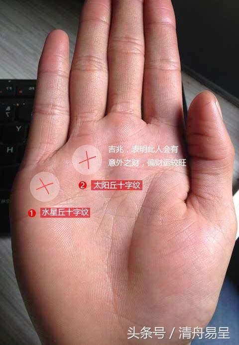 手有一紋，財運上門！手中有這幾條「星紋」運勢如虹，財運好！