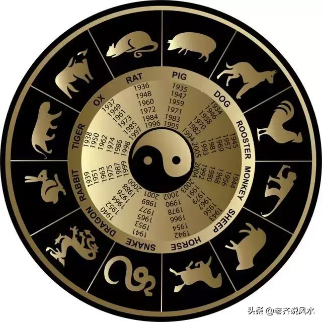 想改命的朋友看過來,風水與命理,你覺得哪個更重要?