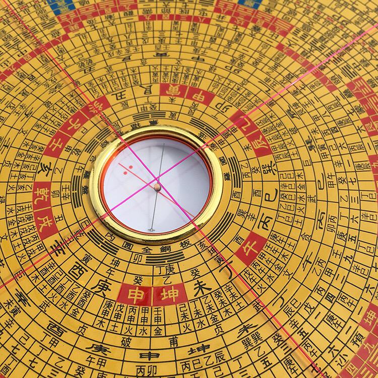 立向是為收旺氣，定向是為測氣定吉凶