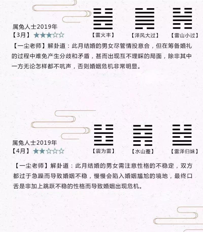 2019年哪些月份適合生肖兔結婚