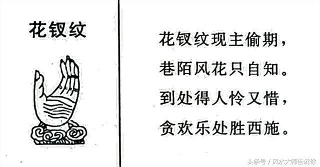 手相：掌紋大全，掌中紋理解析，看過的人都說准