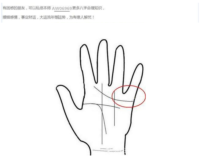 算命手相不求人准斷婚姻點（一）：婚姻感情線