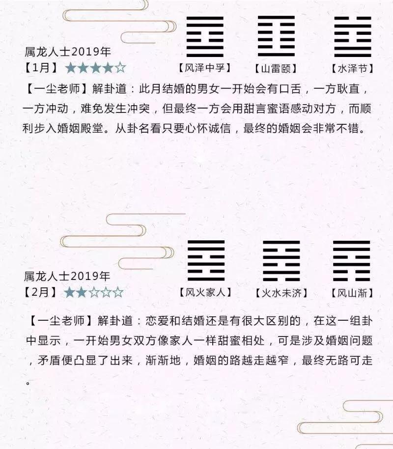 2019年哪些月份適合生肖龍結婚
