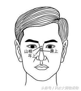 民間傳統面相金口訣 , 相說生女不生兒，眉間但看兩頭垂