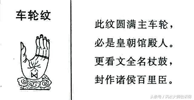 手相：掌紋大全，掌中紋理解析，看過的人都說准