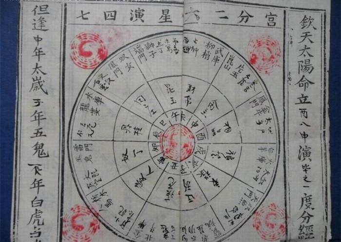 八字算命之測字口訣錦集