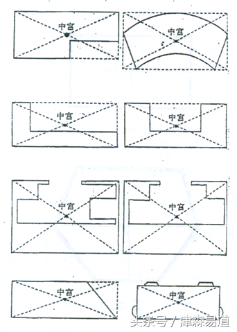 八卦風水掌大揭秘