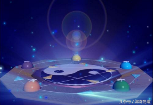 學習奇門遁甲基礎知識大全