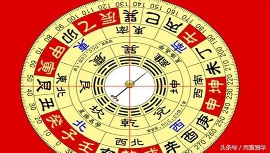 買房時自測吉凶的幾種簡單可行的方法