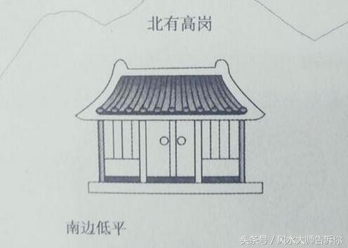 陽宅風水吉凶自斷口訣,古人流傳下來的,很實用