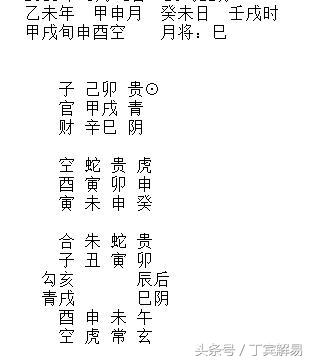 大六壬入門之天干寄宮和排四課