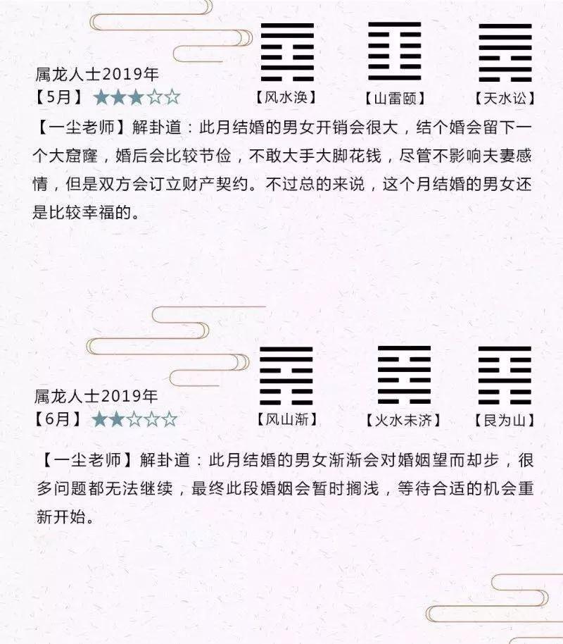 2019年哪些月份適合生肖龍結婚