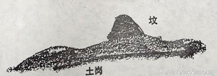 陰宅墳墓風水鐵口直斷，看完你也可以成為風水師