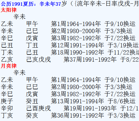 世紀悍匪張子強為何能縱橫香港十年?其八字透露了怎樣的訊息?