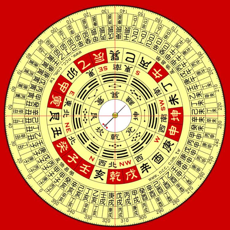 為什麼說電腦是算命不能相信(算八字)