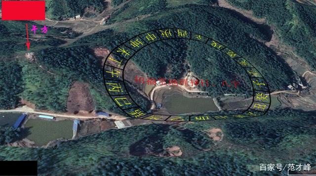 宅居和选址，这几点不要犯，犯了就麻烦大