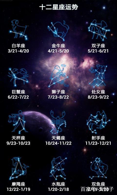 谈谈用星座确定性格到底准不准