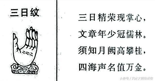 手相：掌紋大全，掌中紋理解析，看過的人都說准