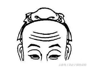 古相法入門:額頭「罕見」紋印看運勢吉凶