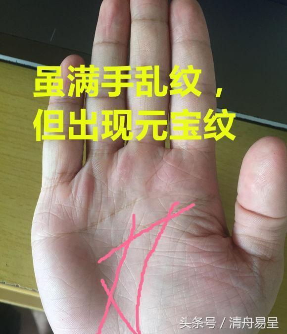清舟教你看懂手相，牢牢掌握住你的婚姻幸福