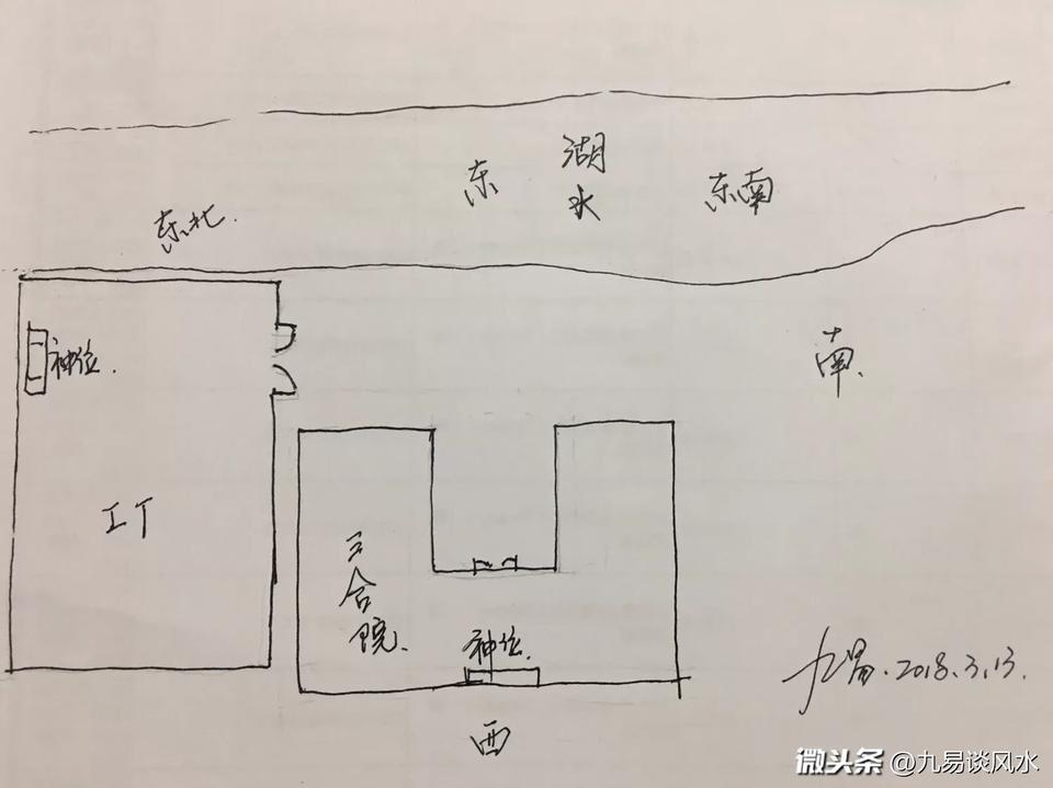 這幾種風水局，你見過有不發的嗎？