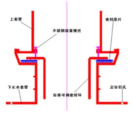 水裡放金屬屬於風水布局,風水裡弄魚缸放硬幣後面再放金石是怎麼說