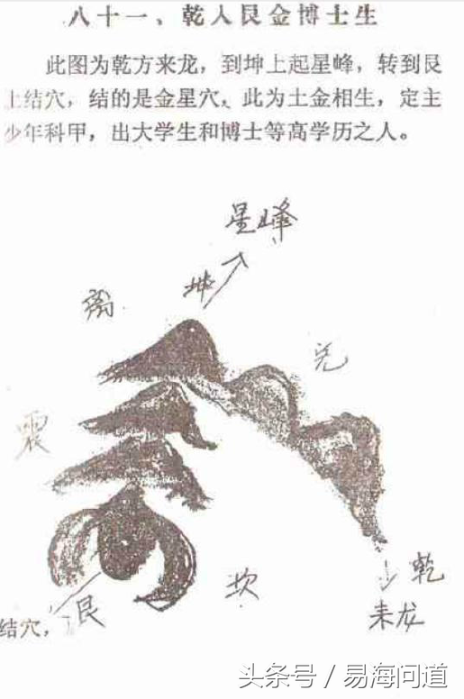 陰宅風水呼形喝像圖集（十二）