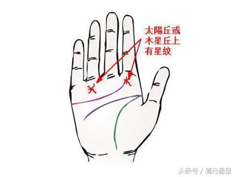 手有一紋，財運上門！手中有這幾條「星紋」運勢如虹，財運好！