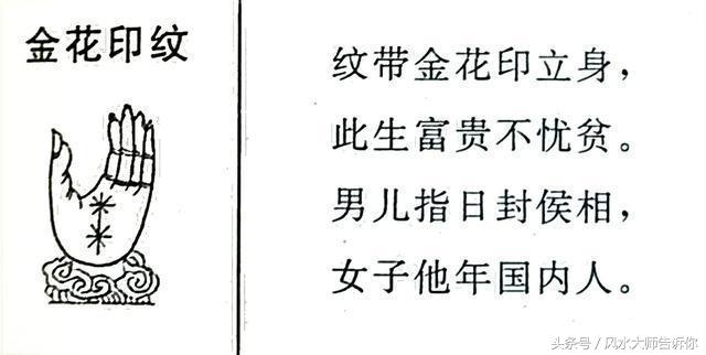 手相：掌紋大全，掌中紋理解析，看過的人都說准