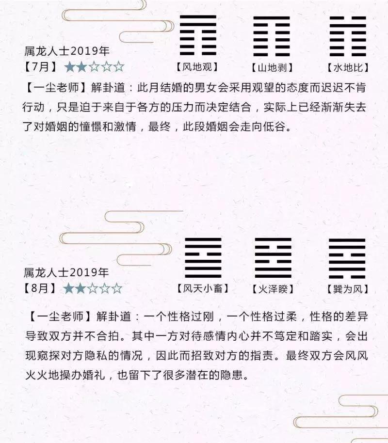 2019年哪些月份適合生肖龍結婚