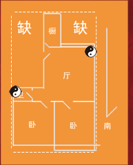 居家風水之住宅缺角化解方法
