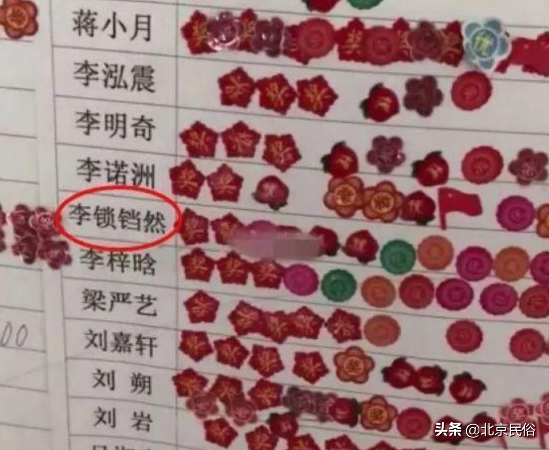 逃不出的重名怪圈，是什麼限制了我們起名字的想像力？