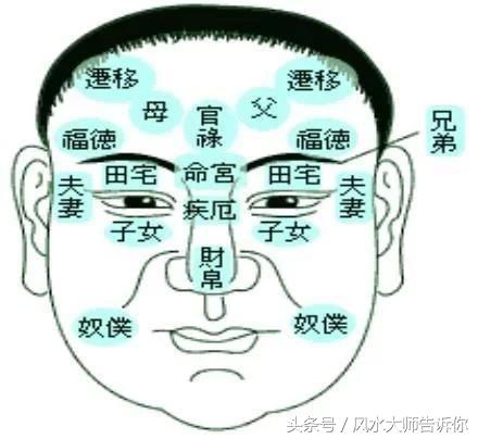 這里長惡痣，你的住宅十有八有會經常出問題