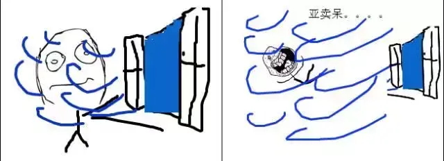 家居風水:轉運聚財養氣