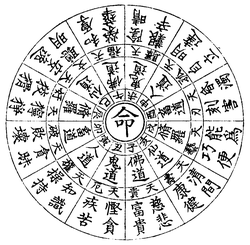 瞎子算命口訣,背會了你就是半仙了!順口溜