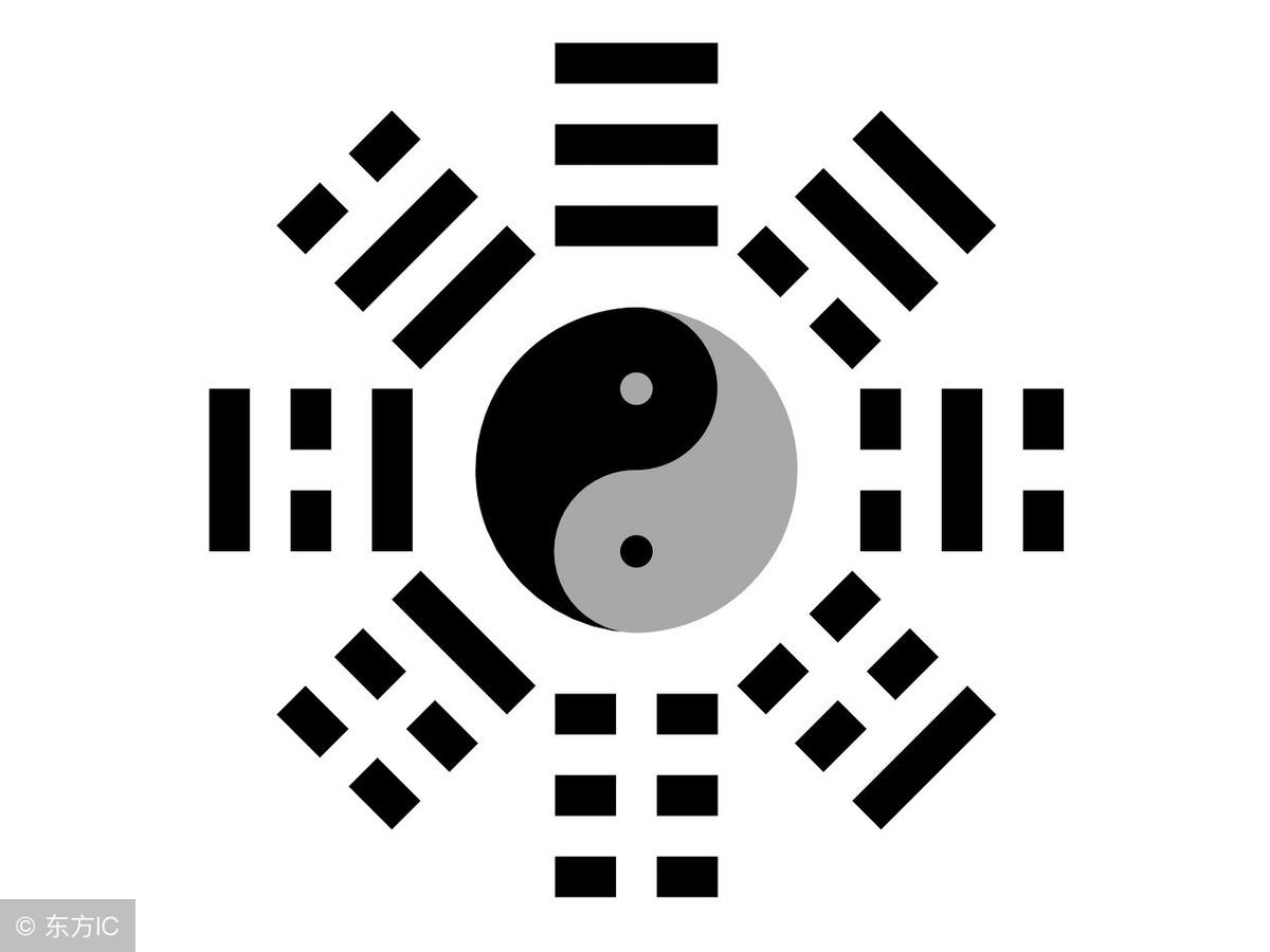 周易課堂：坤卦為何變下爻為陽爻成為「震」卦？