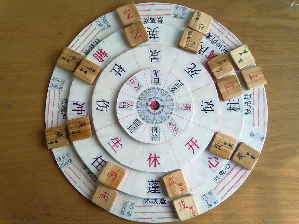 什麼是紫微斗數？
