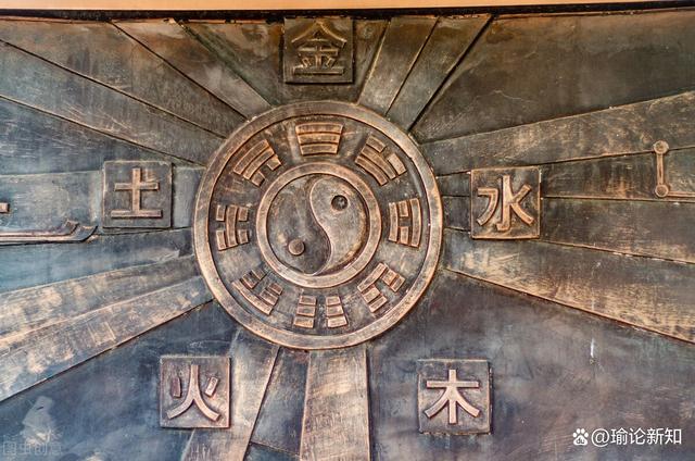 十天干与十二地支意象,天干是五行在天之气,地支为五行在地之序