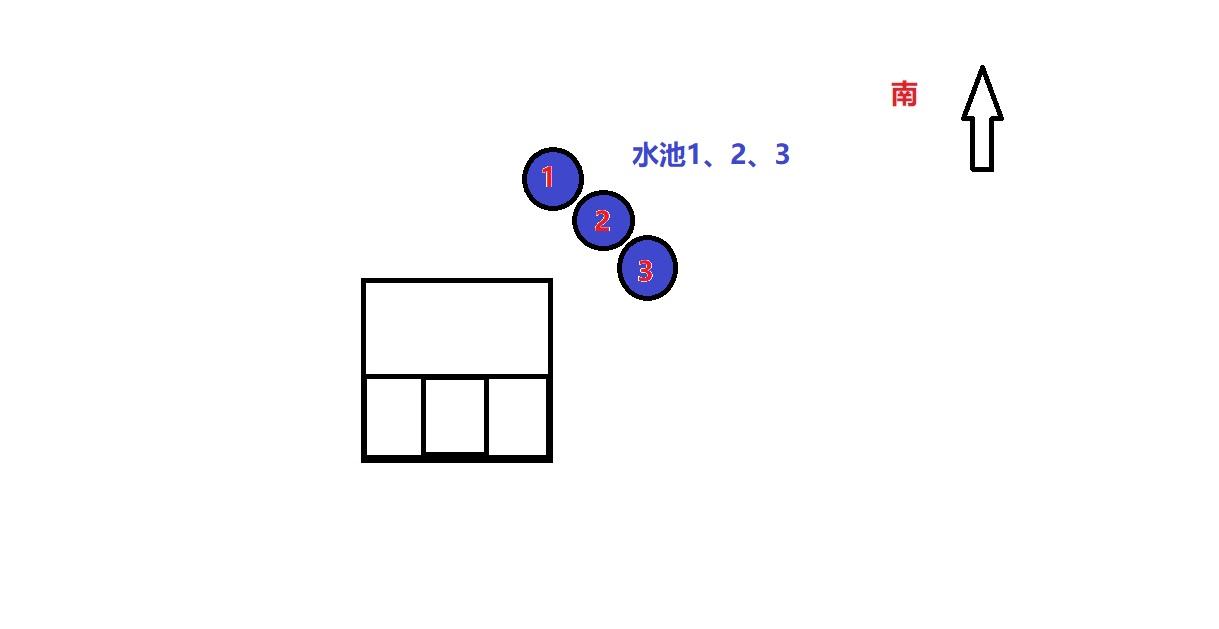 農村住宅西南有水是吉是凶？三十多年風水師：西南有水關系很大！